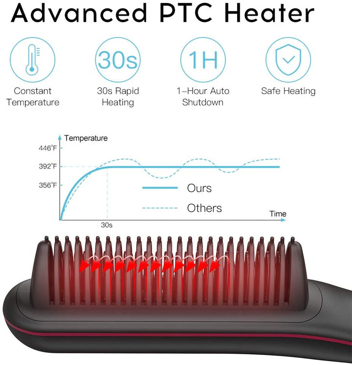 heated straighten hair brushes