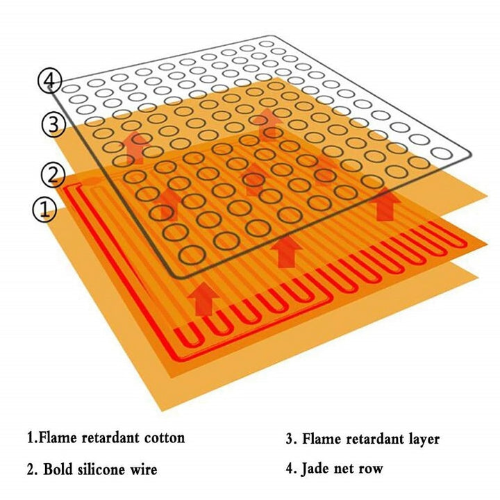 Electric Massage bed Table Mat